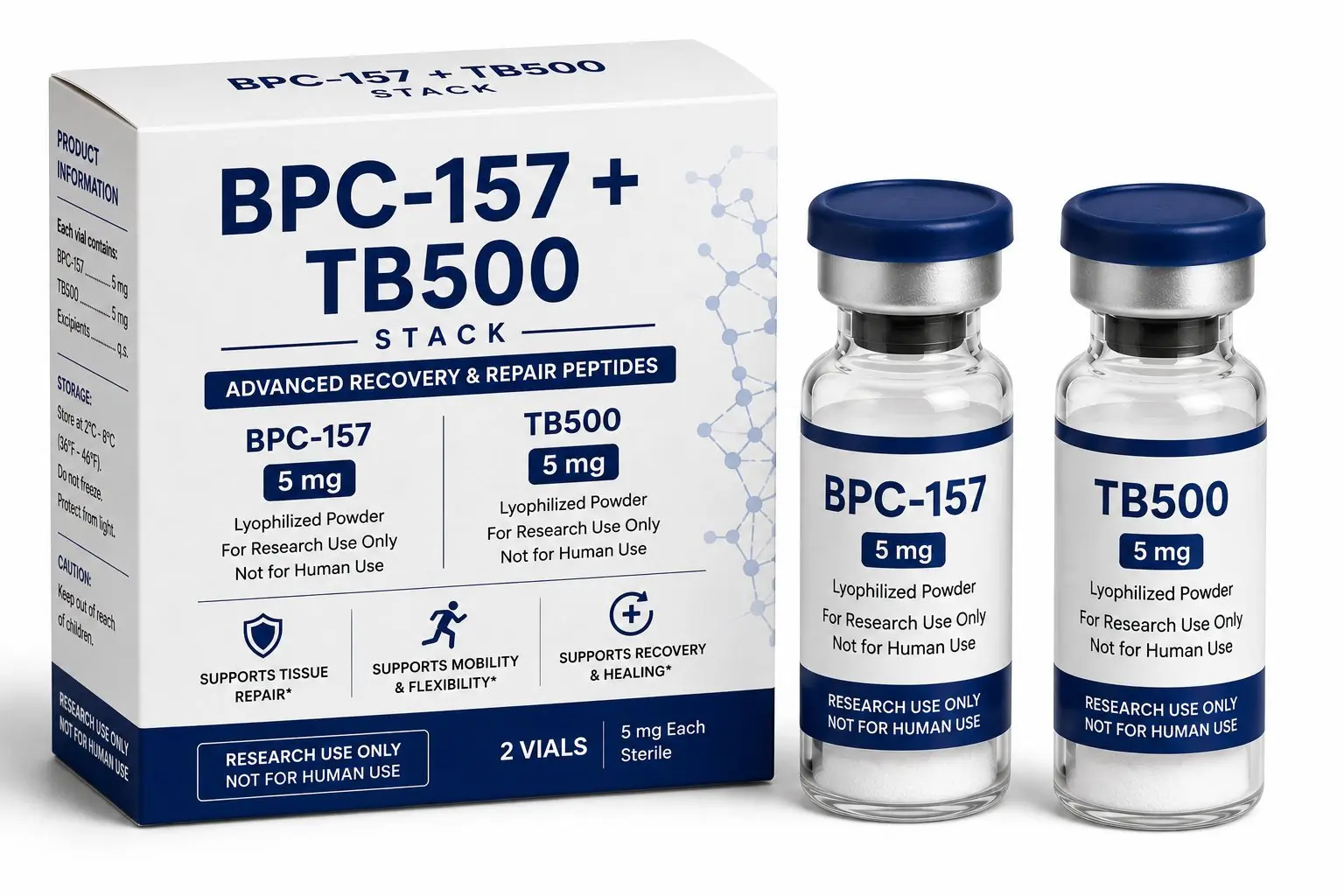 Best Performance Peptides 2026 — Athletes & Recovery