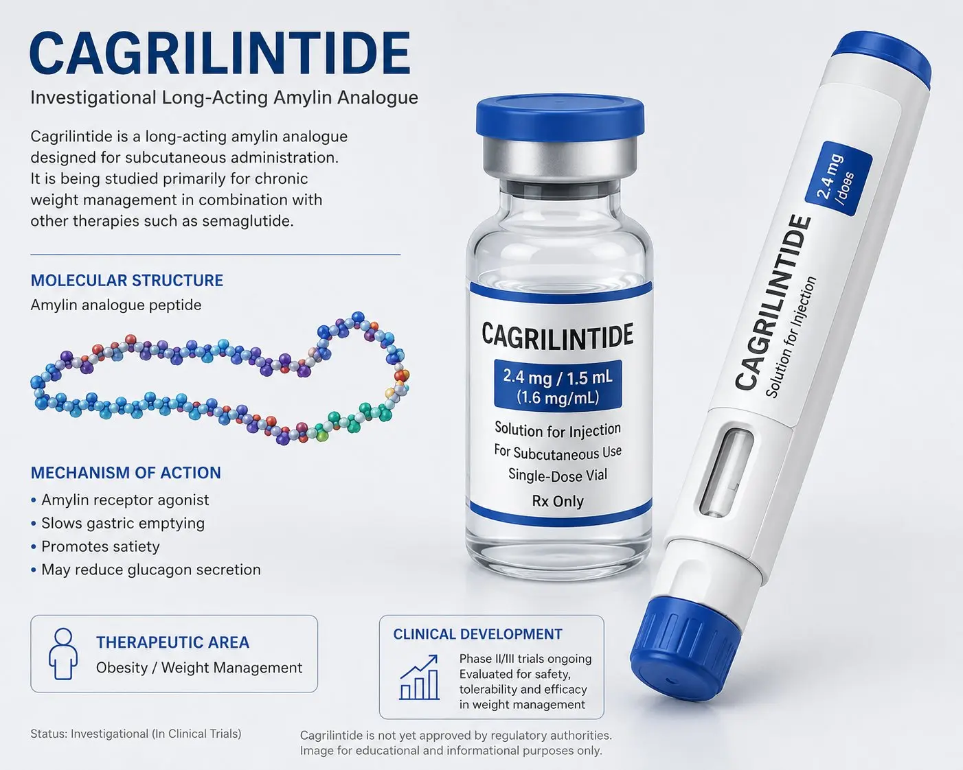 peptide cagrilintide Discover Premium Cagrilintide 5mg Peptides Available at Loti Labs main image 0