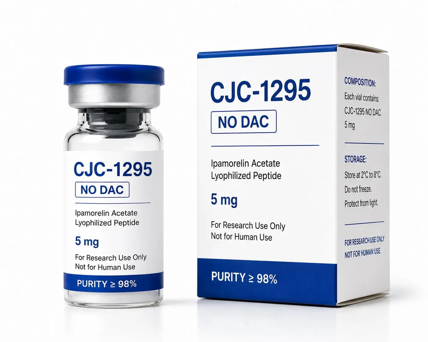 CJC-1295 Complete Guide 2026 — DAC vs No DAC