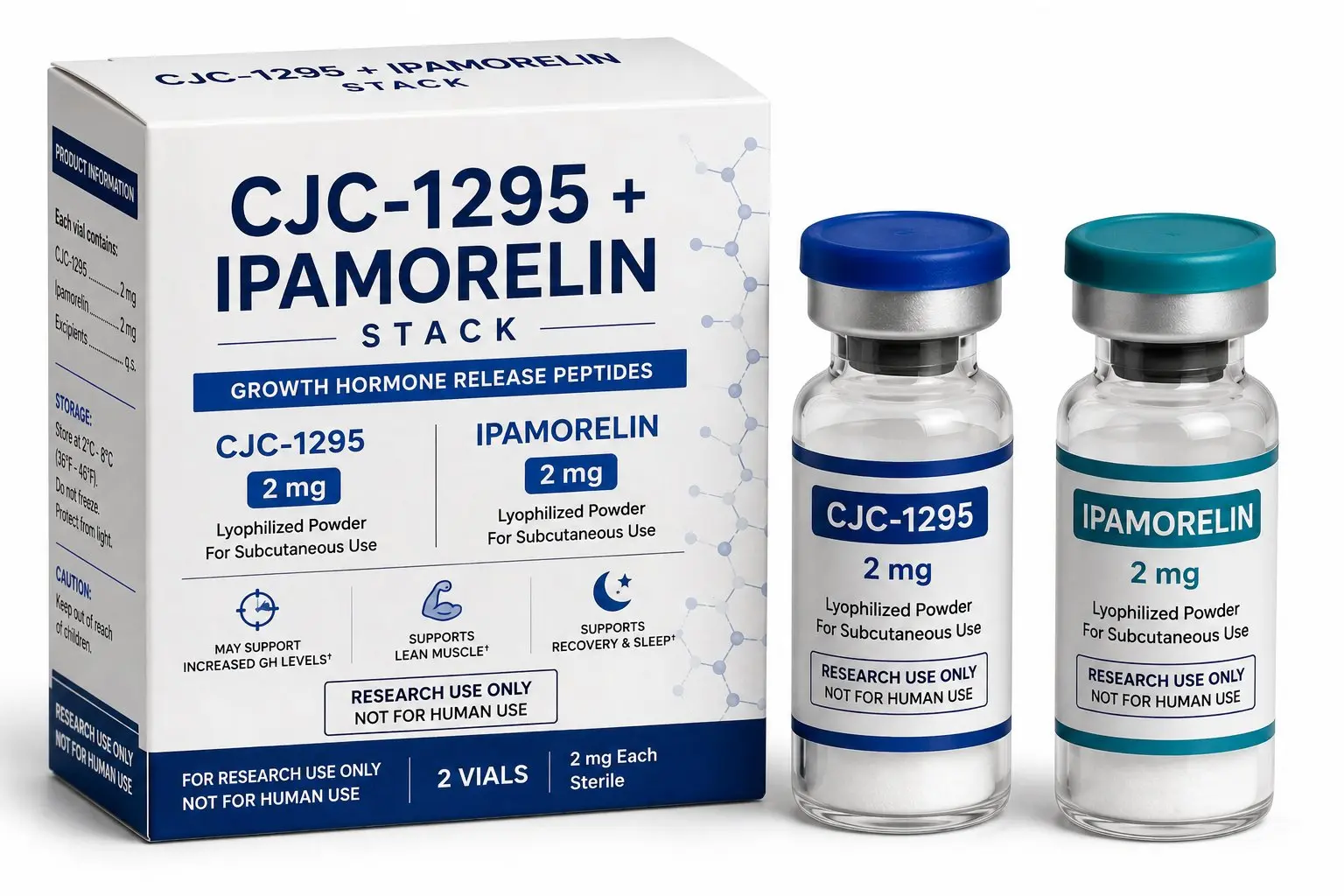 Best Peptides for Men 2026 — Goal-by-Goal Guide