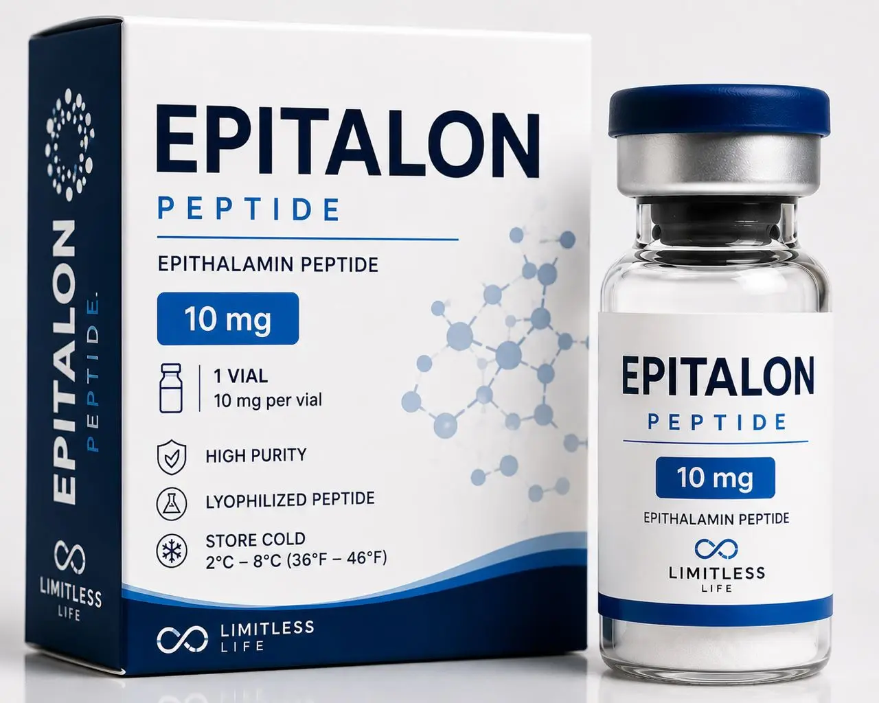 Best Peptides for Over 40 in 2026