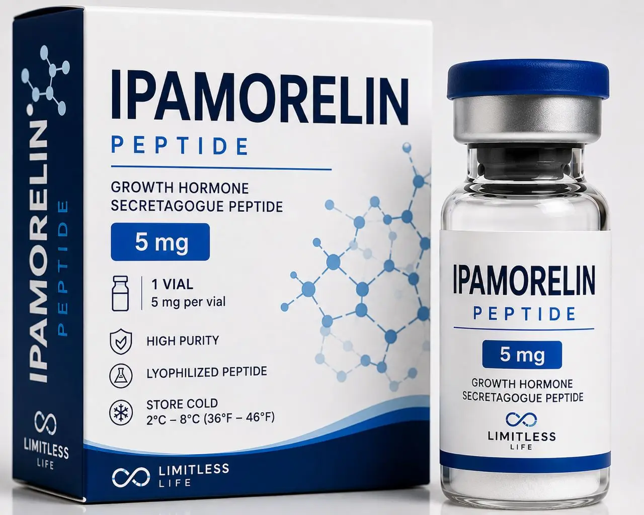 Ipamorelin vs Sermorelin — Which GH Peptide Is Better?