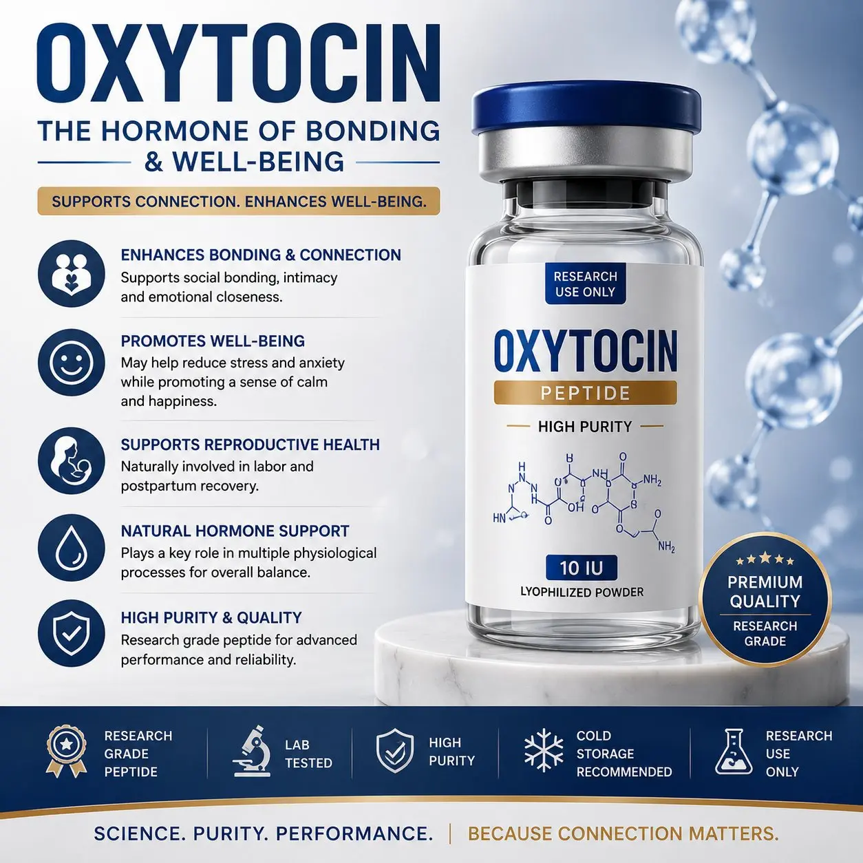 Oxytocin often studied alongside PT-141